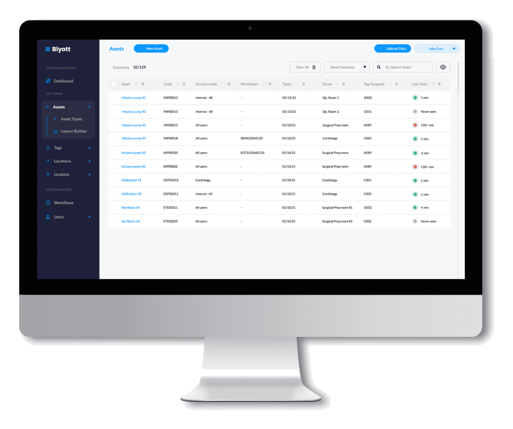 Remote Insights