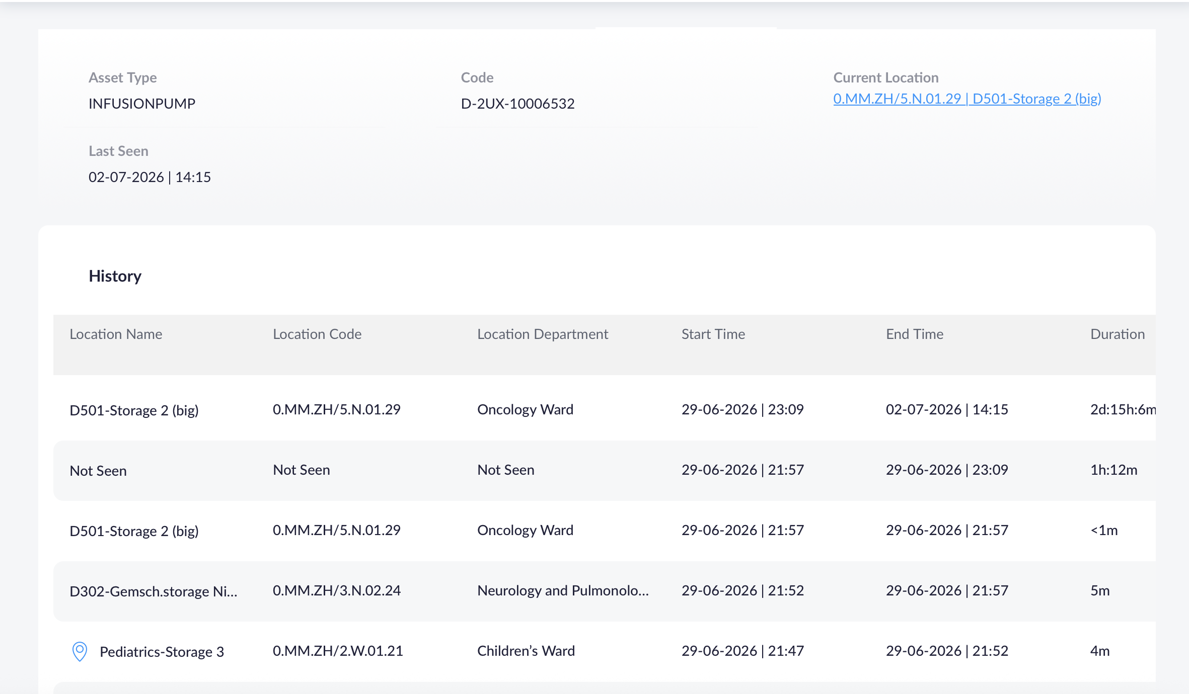 Blyott Remote Insights asset detail showing the full location history of a device